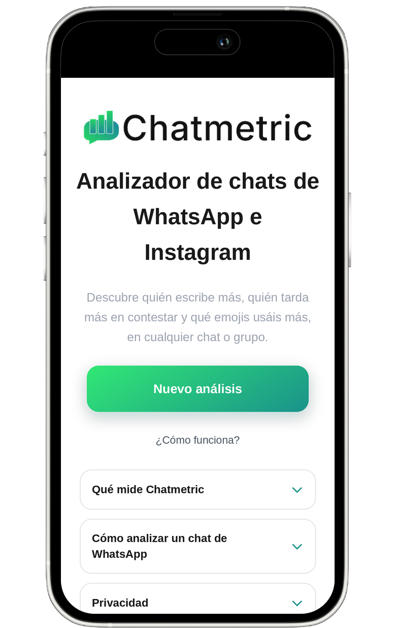 Chatmetric